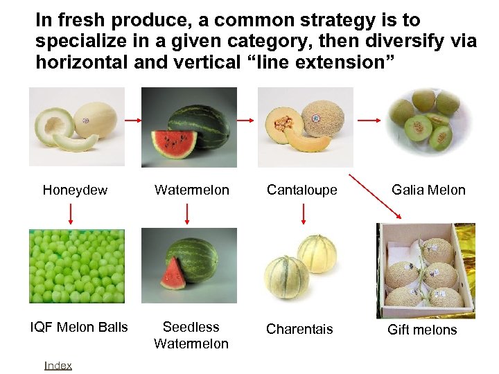 In fresh produce, a common strategy is to specialize in a given category, then