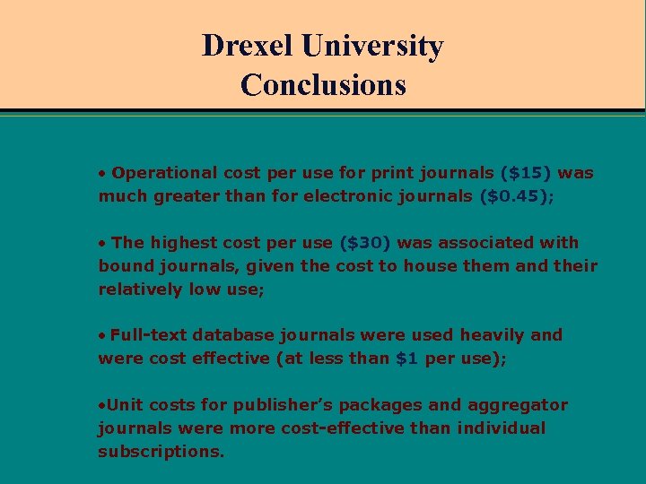 Drexel University Conclusions · Operational cost per use for print journals ($15) was much
