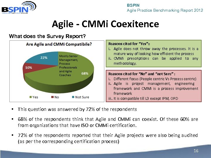 BSPIN Agile Practice Benchmarking Report 2012 Agile - CMMi Coexitence What does the Survey