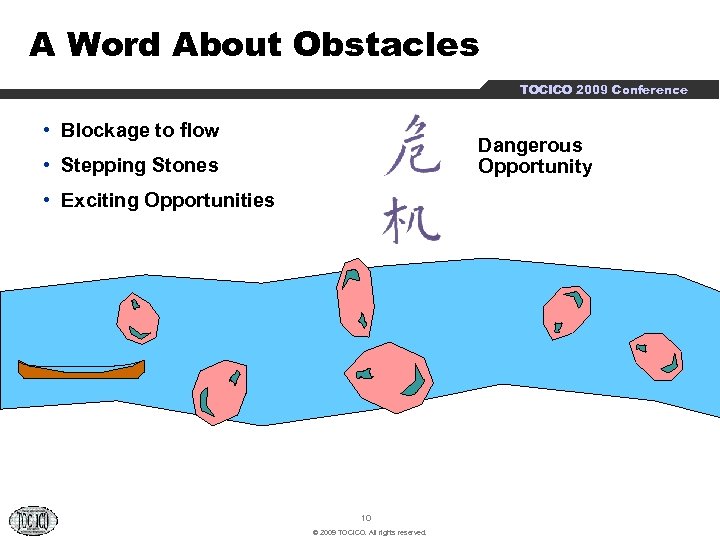 A Word About Obstacles TOCICO 2009 Conference • Blockage to flow Dangerous Opportunity •