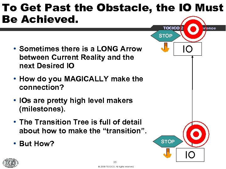 To Get Past the Obstacle, the IO Must Be Achieved. TOCICO 2009 Conference STOP
