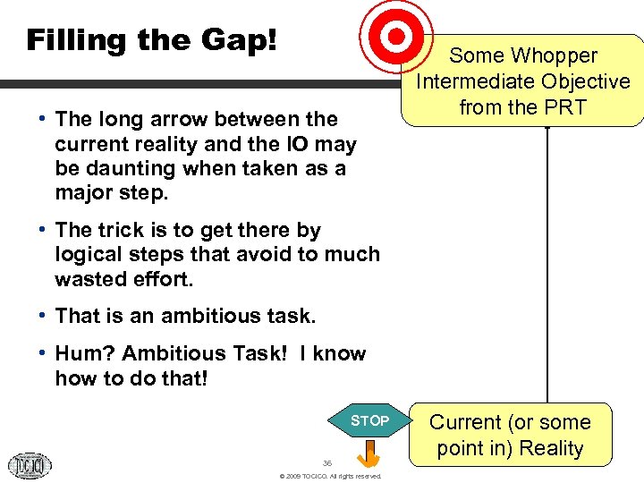 Filling the Gap! • The long arrow between the current reality and the IO