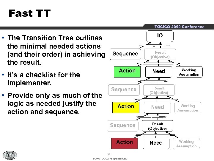 Fast TT TOCICO 2009 Conference IO • The Transition Tree outlines the minimal needed