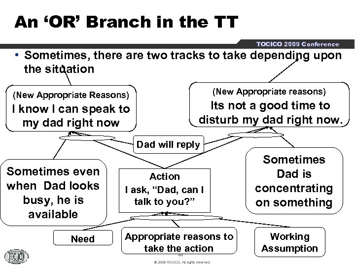 An ‘OR’ Branch in the TT TOCICO 2009 Conference • Sometimes, there are two