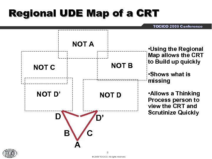 Regional UDE Map of a CRT TOCICO 2009 Conference NOT A NOT B NOT