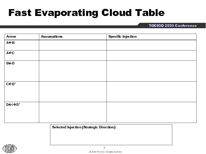 Fast Evaporating Cloud Table TOCICO 2009 Conference Arrow Assumptions Specific Injection A B A
