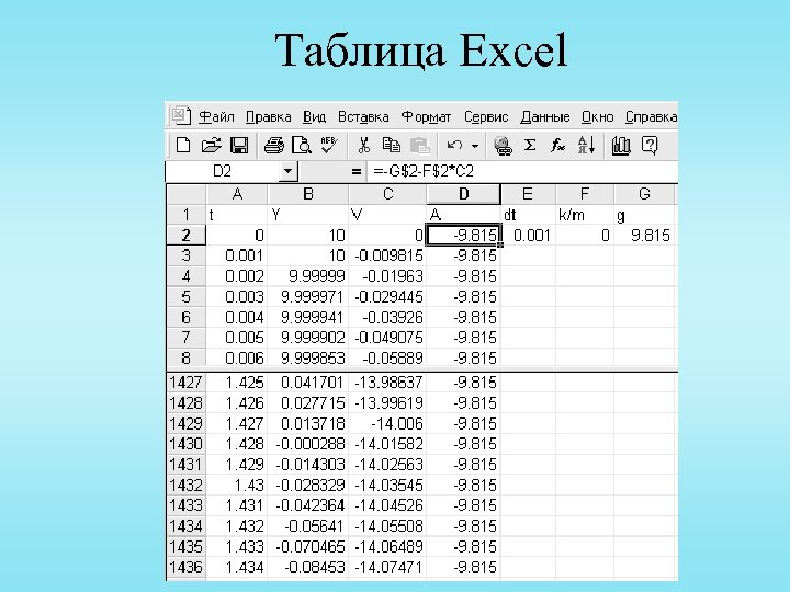 Таблица Excel 