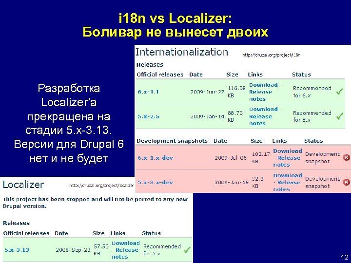 i 18 n vs Localizer: Боливар не вынесет двоих Разработка Localizer’а прекращена на стадии