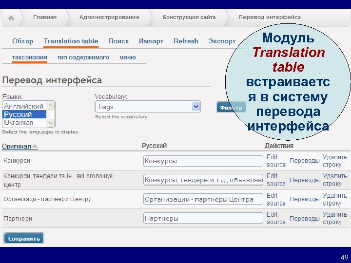 Модуль Translation table встраиваетс я в систему перевода интерфейса 49 