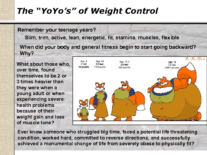 The “Yo. Yo’s” of Weight Control Remember your teenage years? Slim, trim, active, lean,