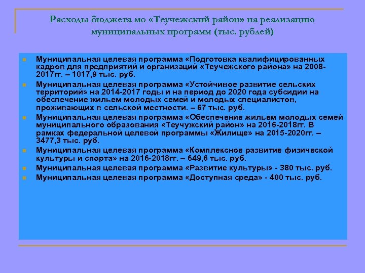 Расходы бюджета мо «Теучежский район» на реализацию муниципальных программ (тыс. рублей) n n n