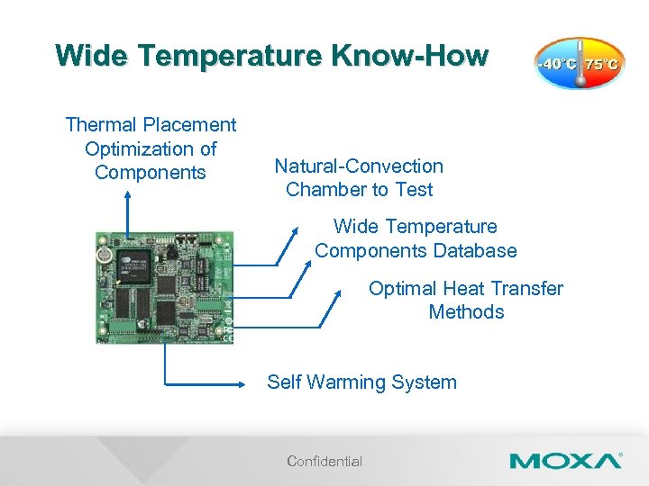 Wide Temperature Know-How Thermal Placement Optimization of Components Natural-Convection Chamber to Test Wide Temperature