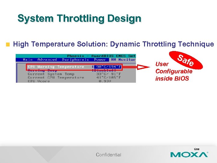 System Throttling Design High Temperature Solution: Dynamic Throttling Technique Saf e User Configurable inside