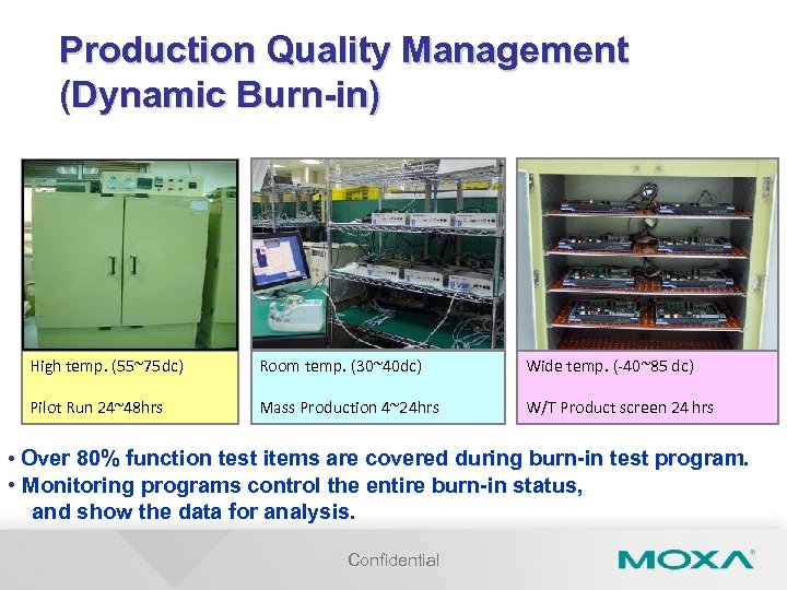 Production Quality Management (Dynamic Burn-in) High temp. (55~75 dc) Room temp. (30~40 dc) Wide