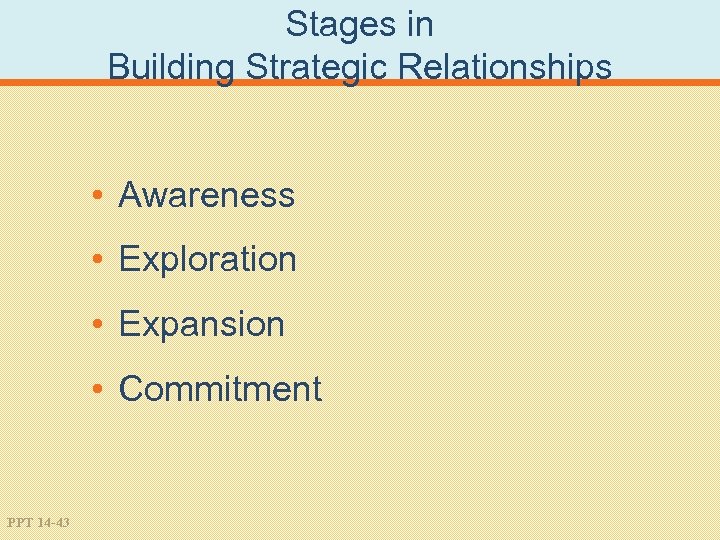 Stages in Building Strategic Relationships • Awareness • Exploration • Expansion • Commitment PPT