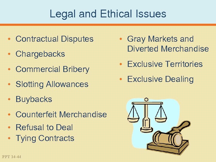 Legal and Ethical Issues • Contractual Disputes • Chargebacks • Commercial Bribery • Slotting