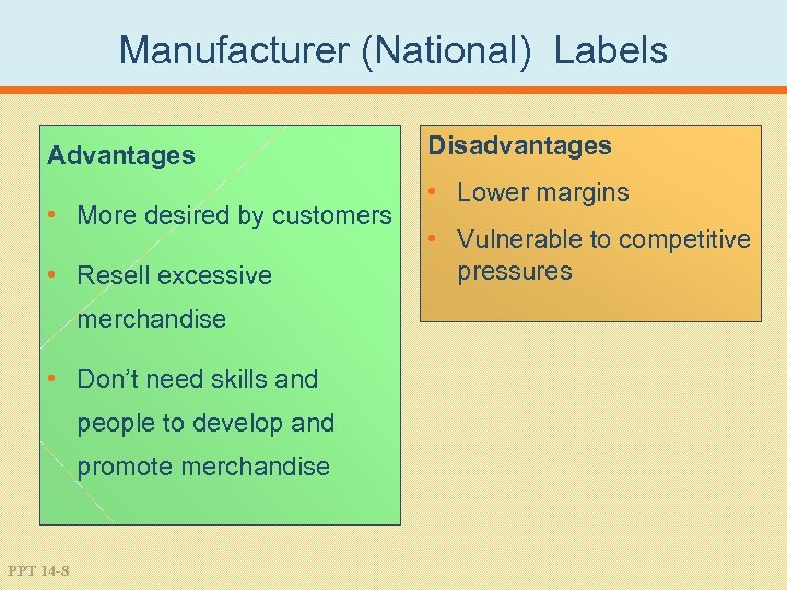 Manufacturer (National) Labels Advantages • More desired by customers • Resell excessive merchandise •