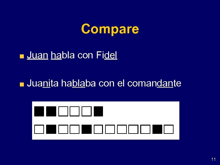 Compare Juan habla con Fidel Juanita hablaba con el comandante 11 