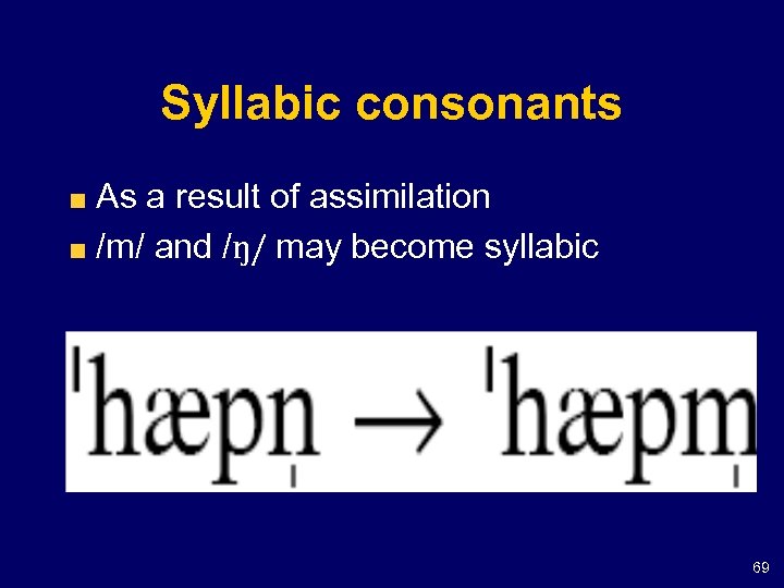 Syllabic consonants As a result of assimilation /m/ and /ŋ/ may become syllabic 69