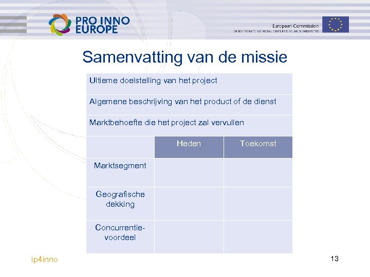 Samenvatting van de missie Ultieme doelstelling van het project Algemene beschrijving van het product