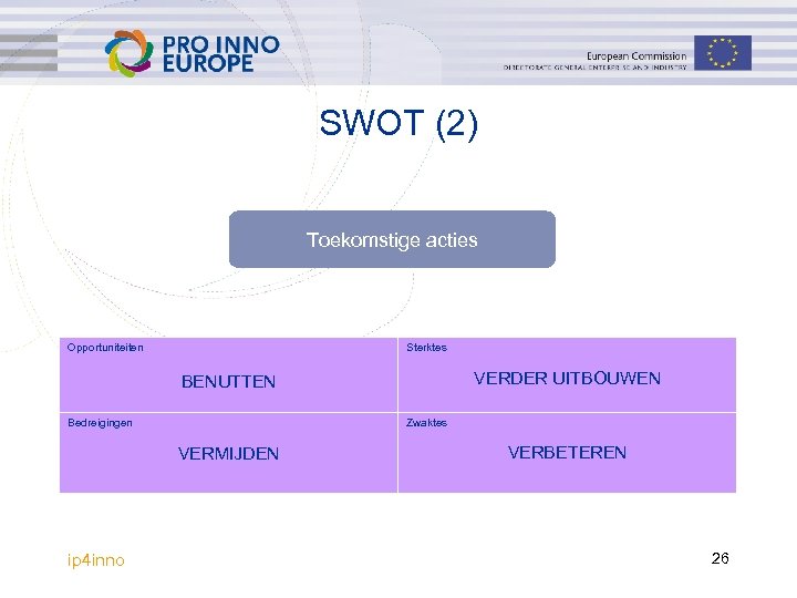 SWOT (2) Toekomstige acties Opportuniteiten Sterktes VERDER UITBOUWEN BENUTTEN Bedreigingen Zwaktes VERMIJDEN ip 4