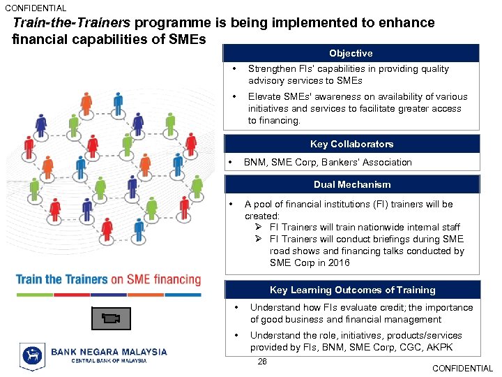 CONFIDENTIAL Train-the-Trainers programme is being implemented to enhance financial capabilities of SMEs Objective •