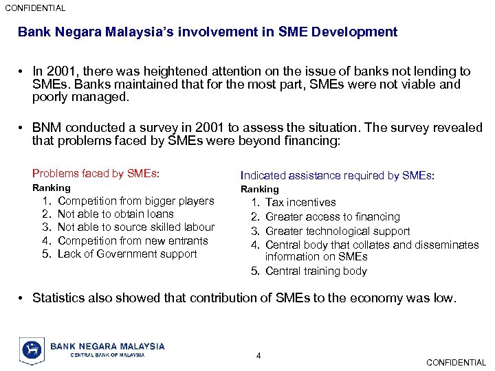 CONFIDENTIAL Bank Negara Malaysia’s involvement in SME Development • In 2001, there was heightened