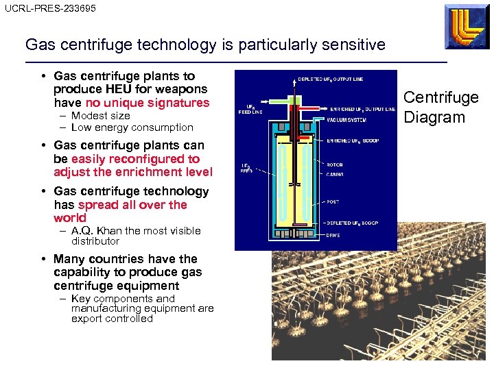 UCRL-PRES-233695 Gas centrifuge technology is particularly sensitive • Gas centrifuge plants to produce HEU