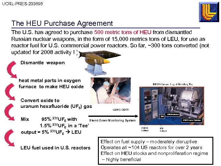 UCRL-PRES-233695 The HEU Purchase Agreement The U. S. has agreed to purchase 500 metric