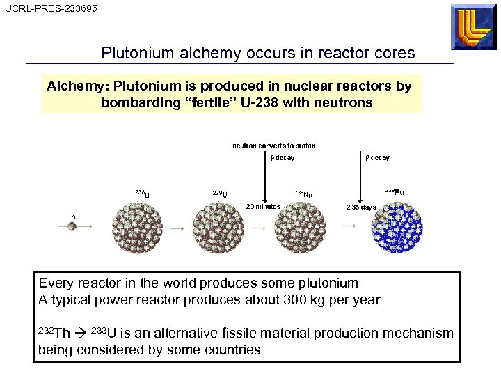 UCRL-PRES-233695 Plutonium alchemy occurs in reactor cores Alchemy: Plutonium is produced in nuclear reactors