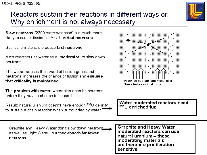 UCRL-PRES-233695 Reactors sustain their reactions in different ways or: Why enrichment is not always