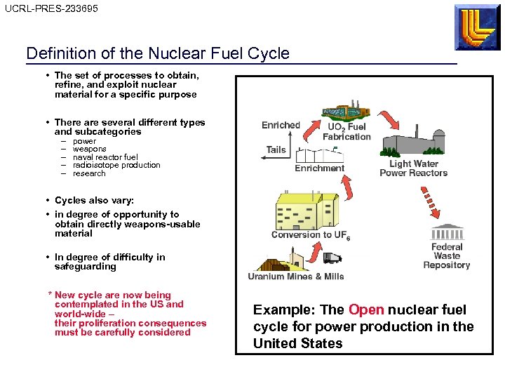 UCRL-PRES-233695 Definition of the Nuclear Fuel Cycle • The set of processes to obtain,