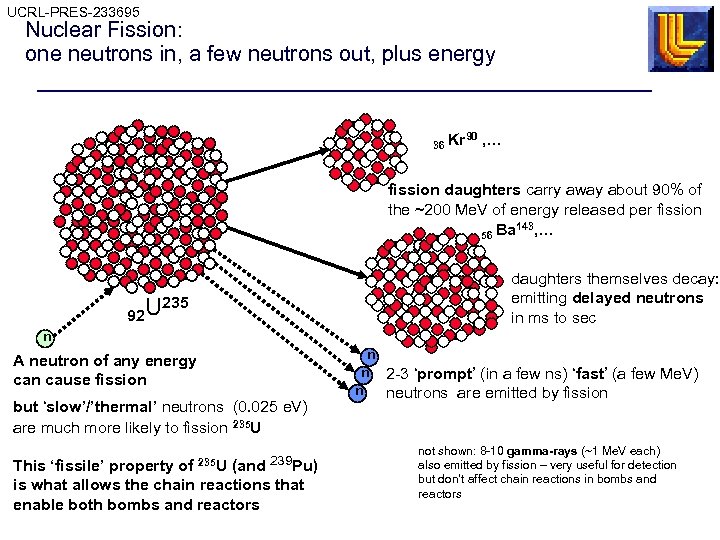 UCRL-PRES-233695 Nuclear Fission: one neutrons in, a few neutrons out, plus energy 36 Kr