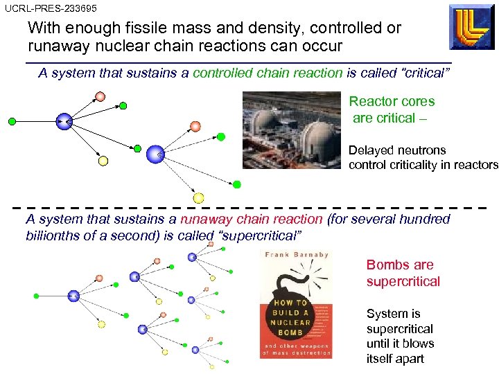 UCRL-PRES-233695 With enough fissile mass and density, controlled or runaway nuclear chain reactions can