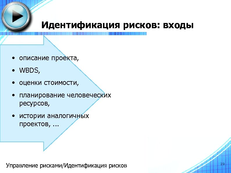 Идентификация рисков: входы • описание проекта, • WBDS, • оценки стоимости, • планирование человеческих