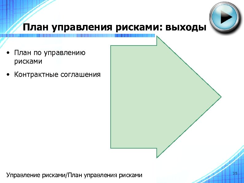 План управления рисками: выходы • План по управлению рисками • Контрактные соглашения Управление рисками/План