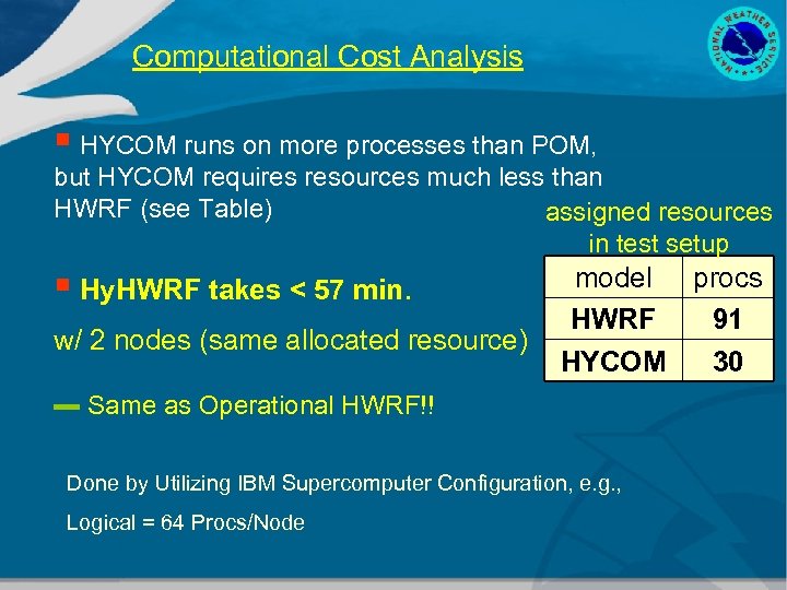 Computational Cost Analysis § HYCOM runs on more processes than POM, but HYCOM requires