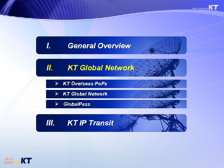 I. General Overview II. KT Global Network Ø KT Overseas Po. Ps Ø KT