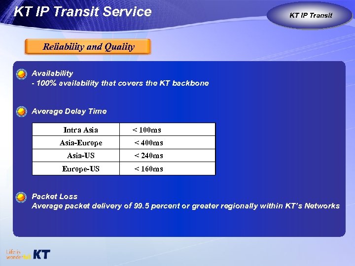 KT IP Transit Service KT IP Transit KT as Global Carrier Reliability and Quality