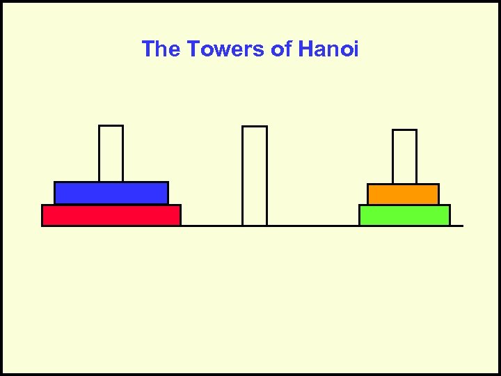The Towers of Hanoi 