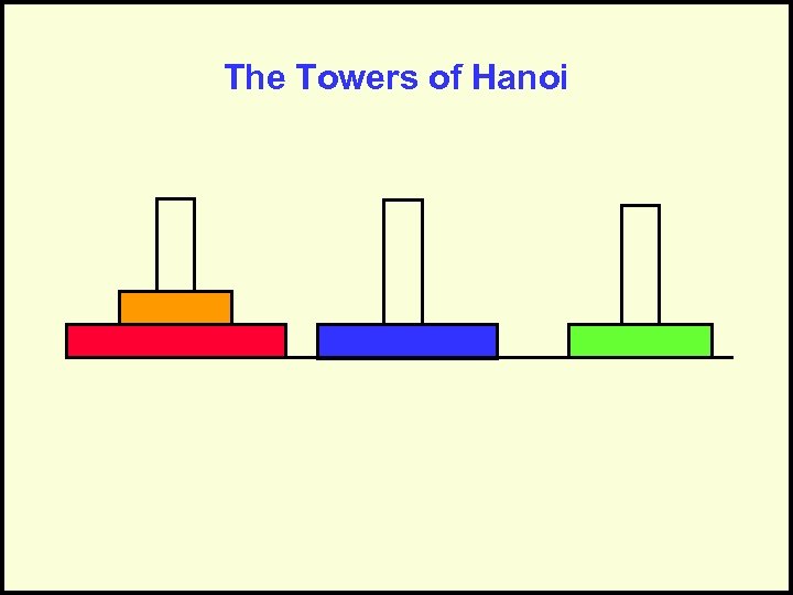 The Towers of Hanoi 