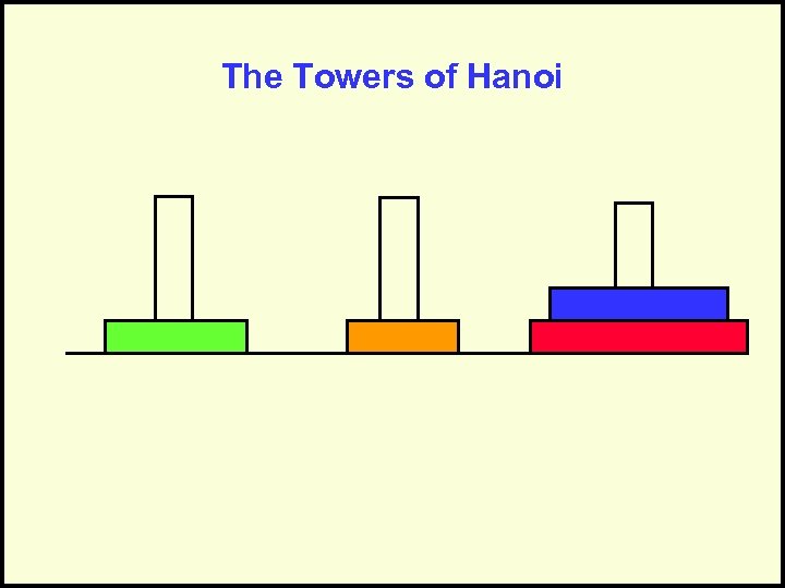 The Towers of Hanoi 