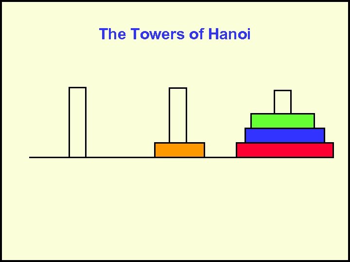 The Towers of Hanoi 