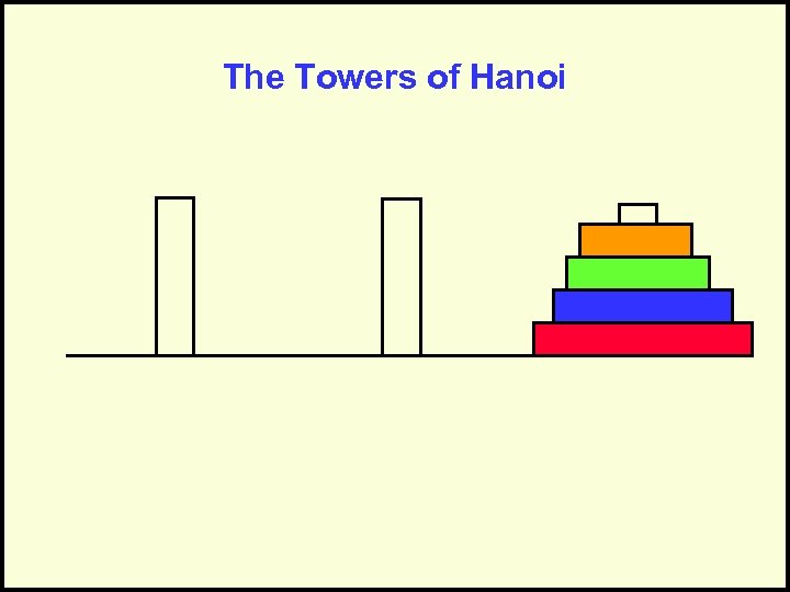 The Towers of Hanoi 