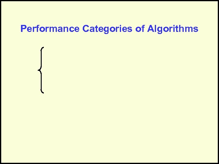 Performance Categories of Algorithms 