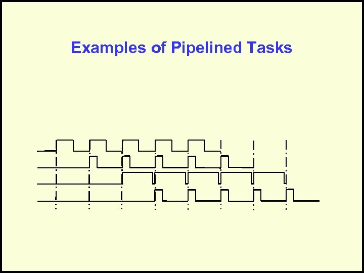 Examples of Pipelined Tasks 