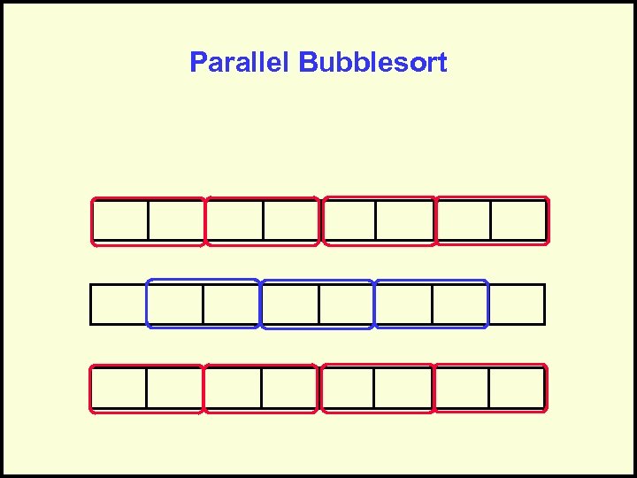 Parallel Bubblesort 