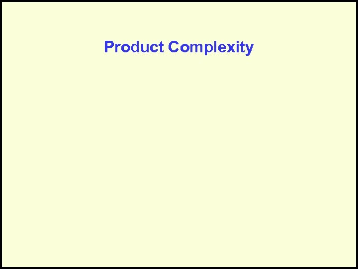 Product Complexity 