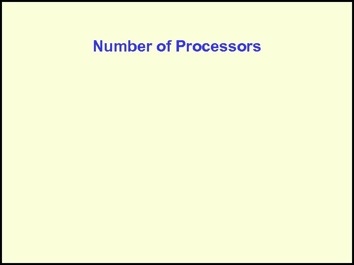 Number of Processors 