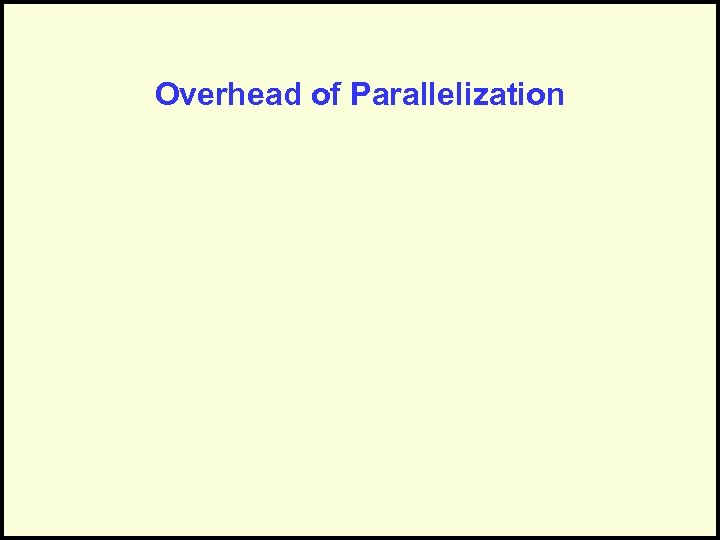 Overhead of Parallelization 